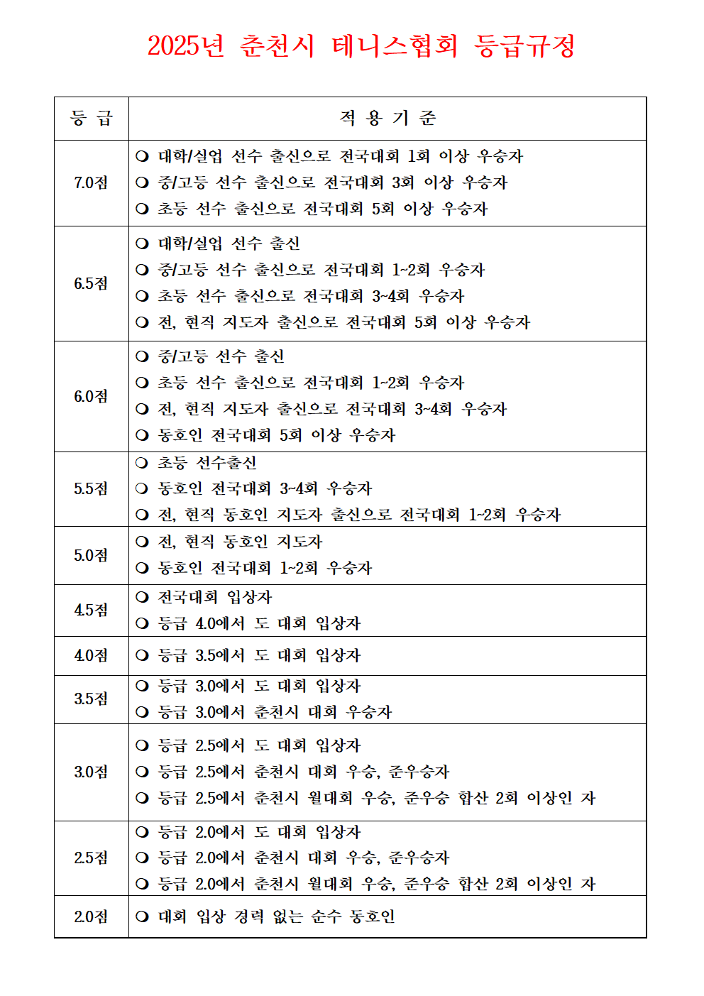 063a324c2d5c0e42f29e76da3a2da0a5_1744016