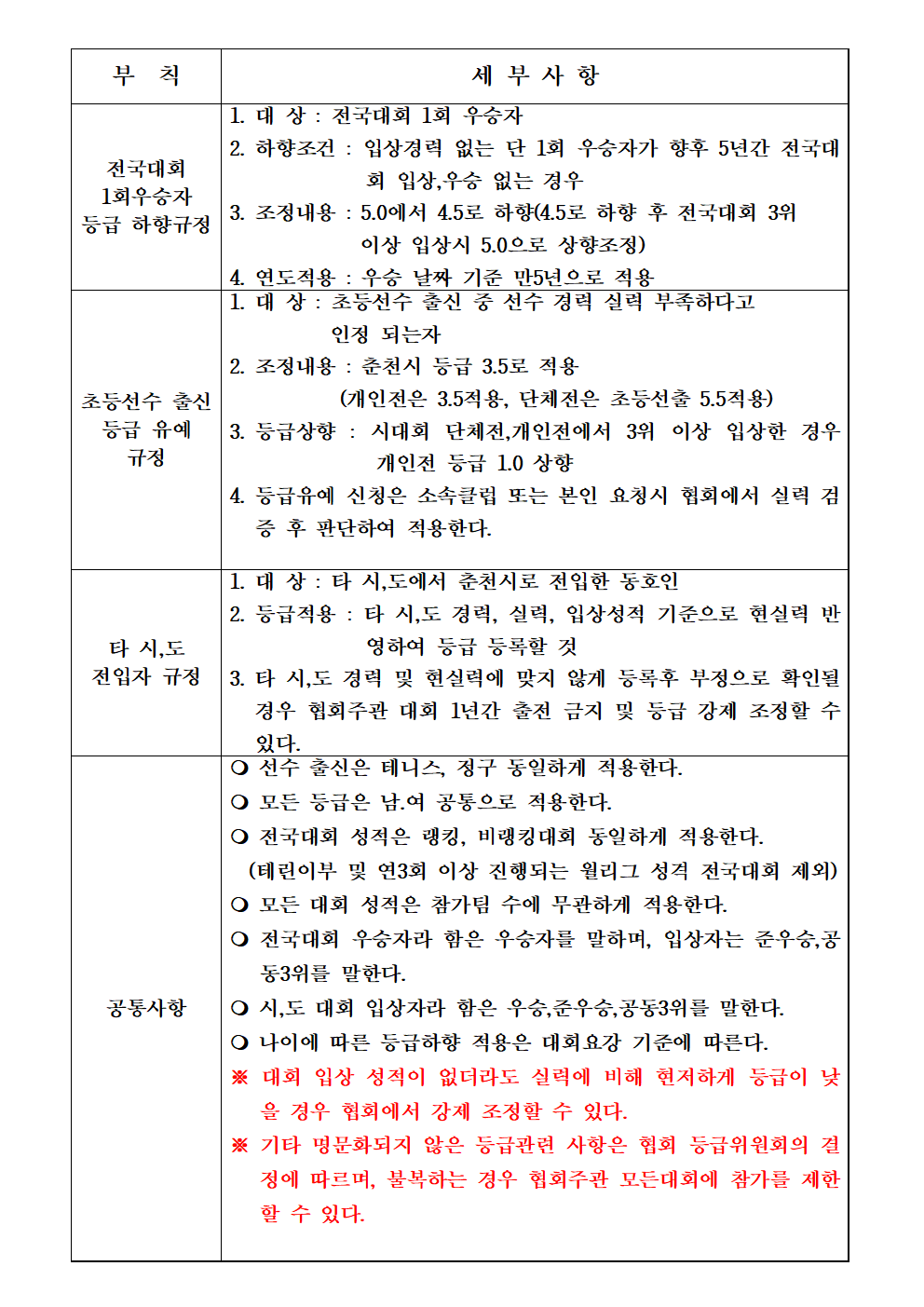 063a324c2d5c0e42f29e76da3a2da0a5_1744016