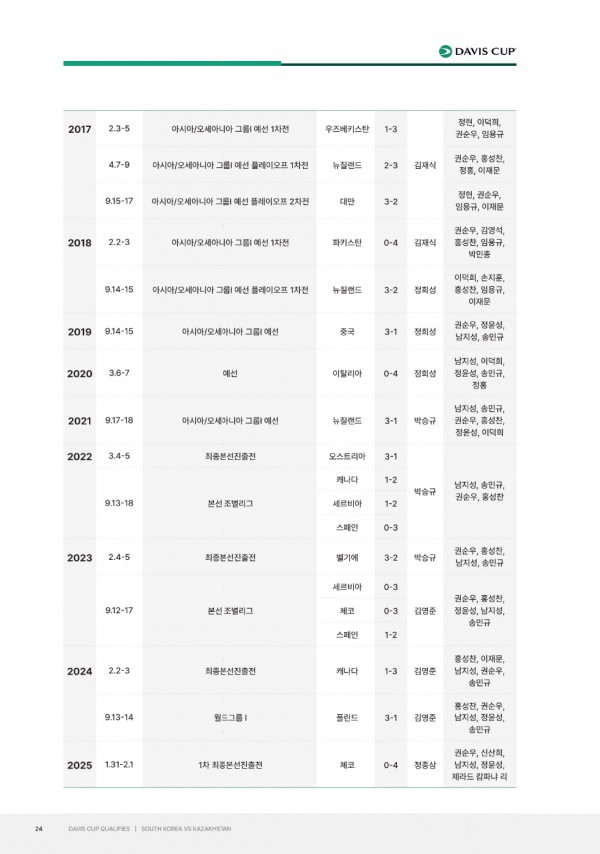 4afe04324b358d63d3fa168c833e2891_1758013