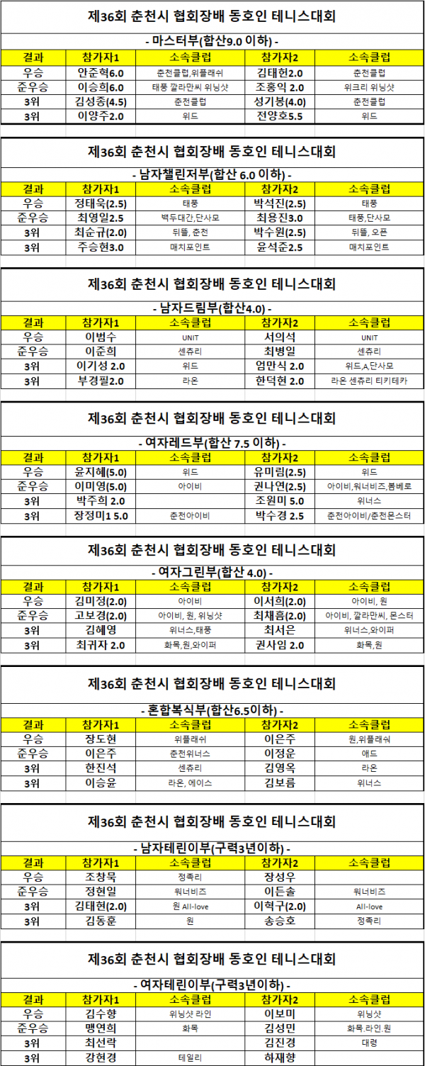 4532c14ea105418207ec53b56bd5eb4e_1763517