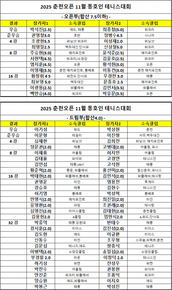 ee5ce7a8864b5e4ca31b2e92ebd90732_1762303