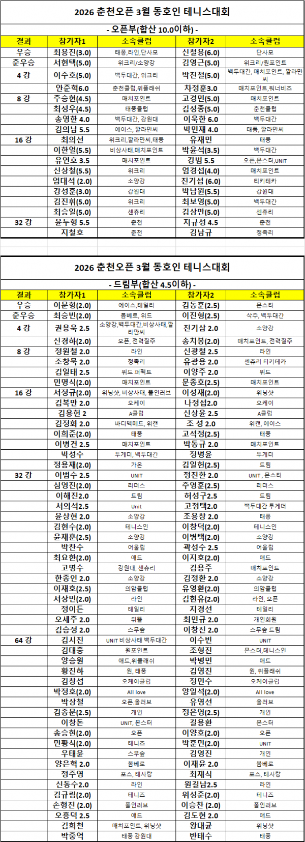 c18d181eb59e24dd2bdfc7d4b9070c0c_1774951