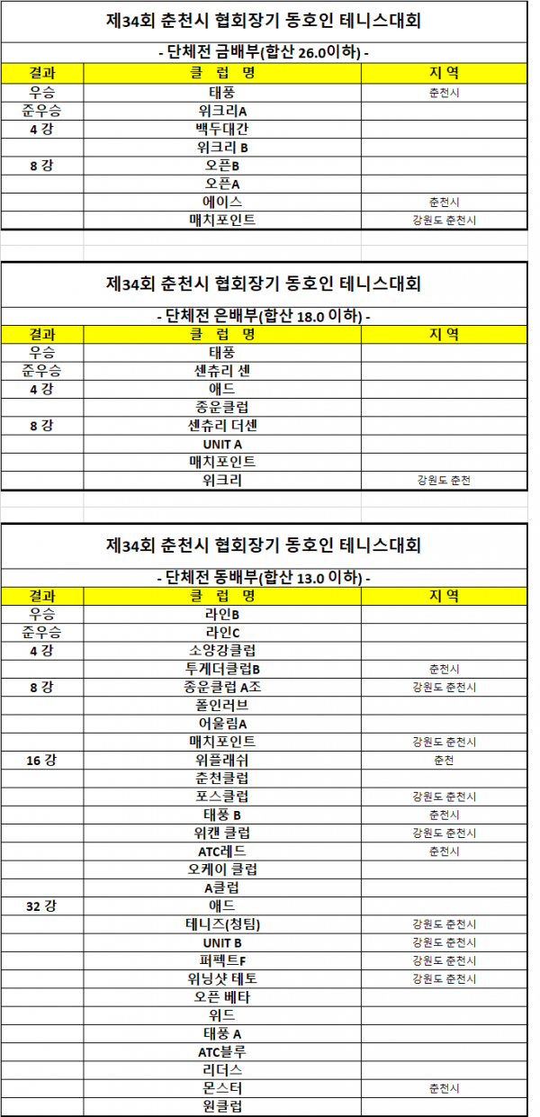 fc1e19fbe64cabe058c636177b8cbf27_1775552